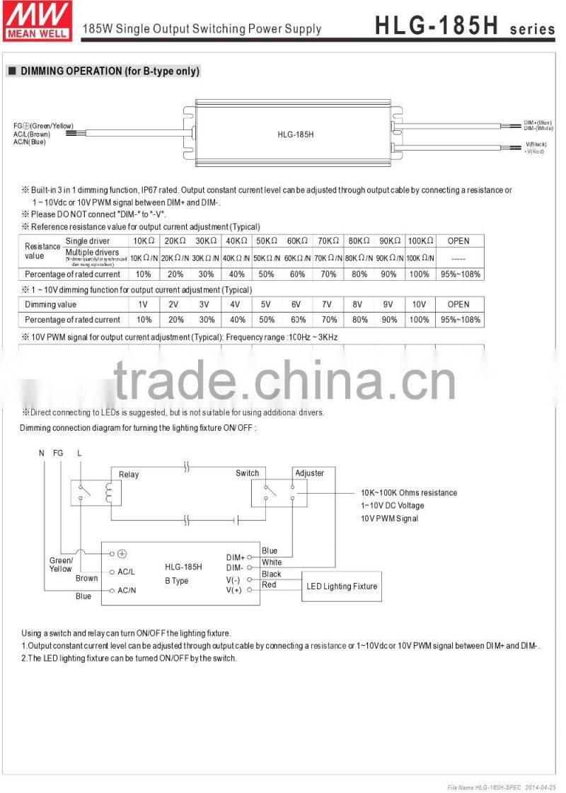 UL ETL TUV CE ROHS meanwell 45w led driver