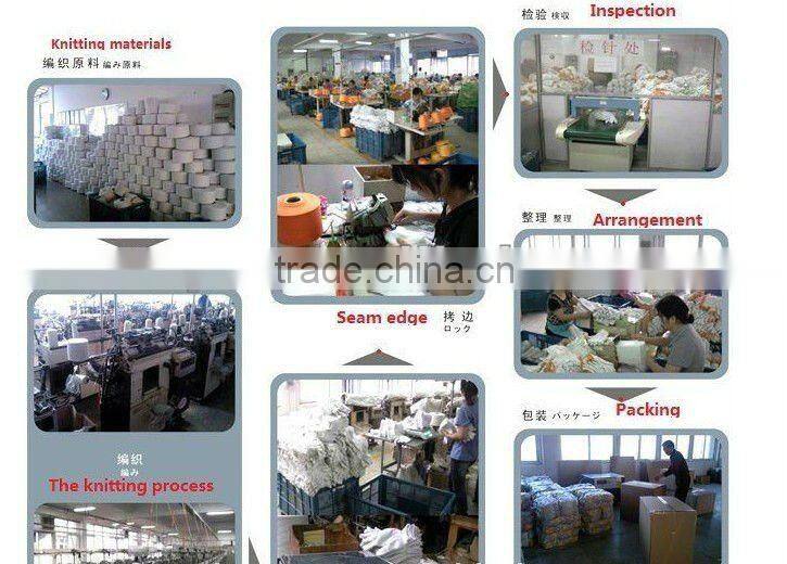 safety working gloves