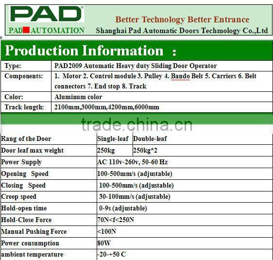 heavy duty automatic sliding door