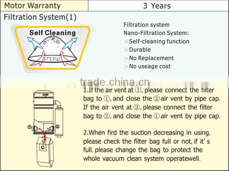 2014 Menred dust free central robot cleaner machine with AMETEK motor