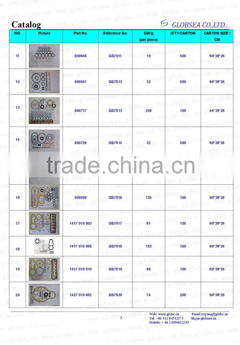 Green product diesel injector pump repair gasket set kit 1427010002