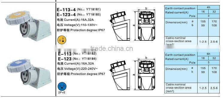 IP67 16A 110V 3 Pin Power Industrial Connector
