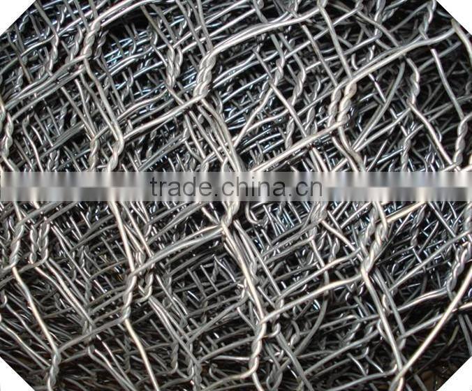 80*100mm mesh size 2*1*1 high quality gabion retaing wall
