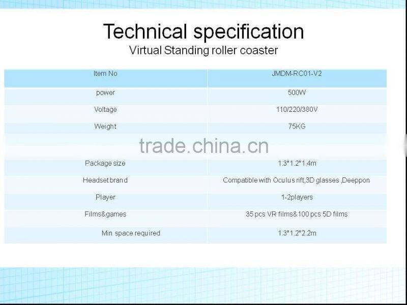 HTC stand up VR platform 9D VR movies 9D cinema simulator with VR glasses