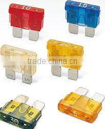 automatic fuse