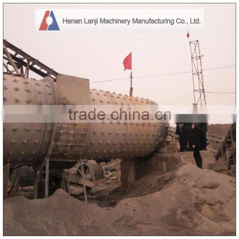 professional design gold ball mills