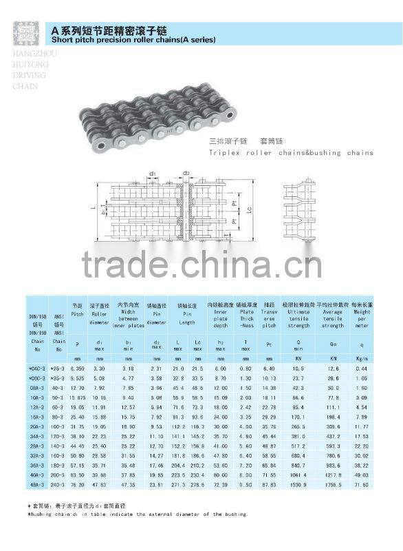 OEM Quality manufactory for motorcycle chain lock