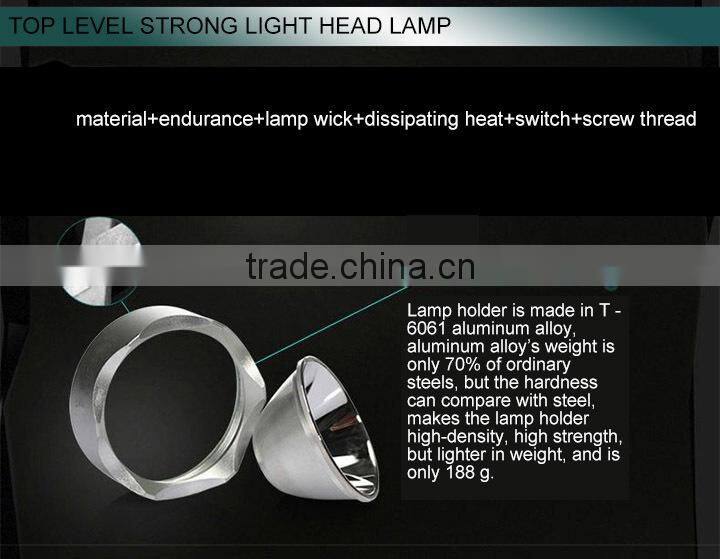 High Power Rechargeable Super Bright Led Hiking Headlamp