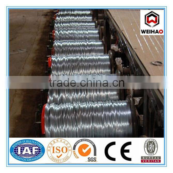 High quality hot dipped or electro galvanized binding wire