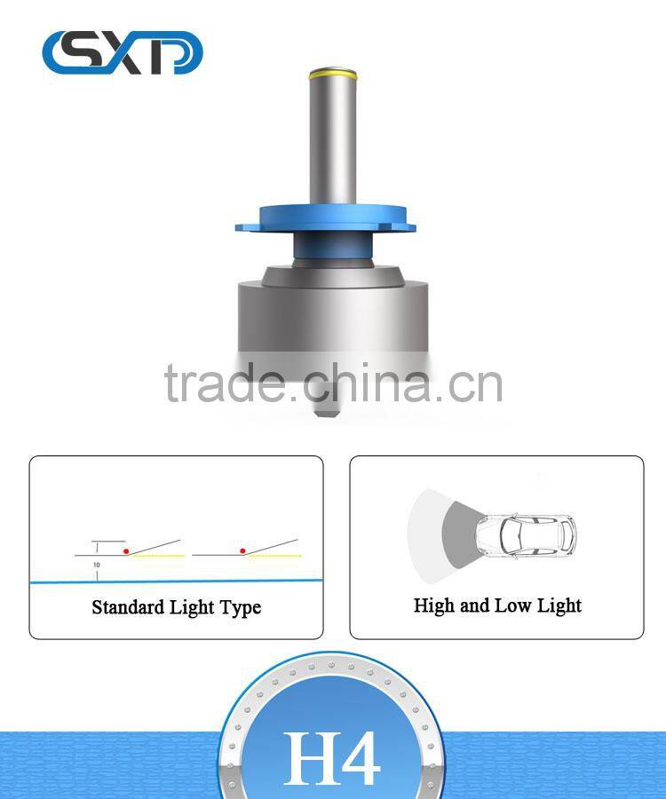 The new LED headlights H11 modified headlamps H13 / H4 H7. Integration of car headlights headlamps