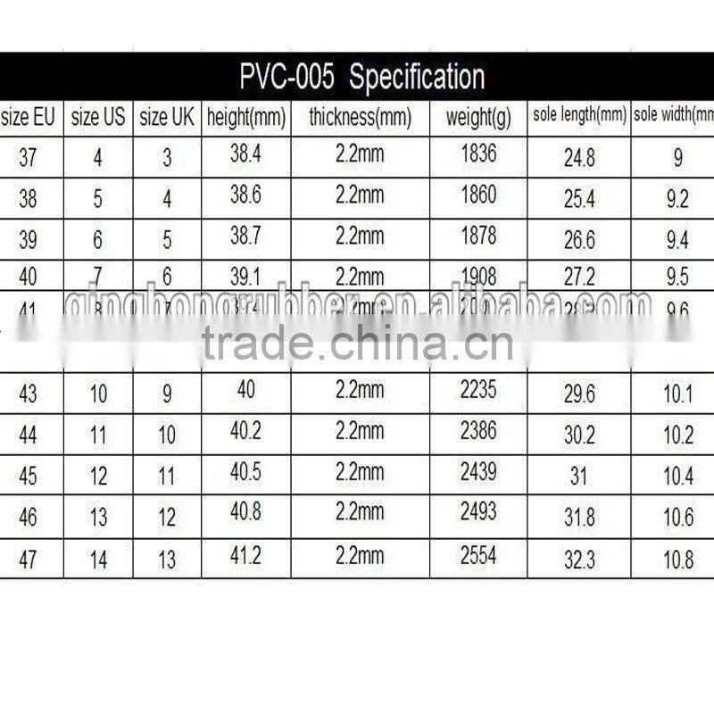 water-proof oil and slip resistance men's oil resistant safety shoes