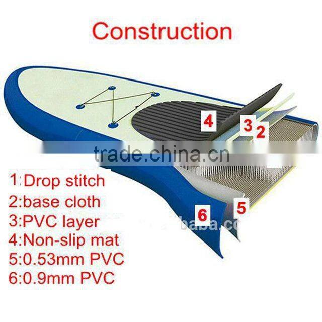 jetsurf, inflatable stand up paddle boards,soft surfboard, Inflatable surfboard