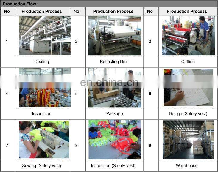 Functional Overall Safety Flame-retardant Workwear