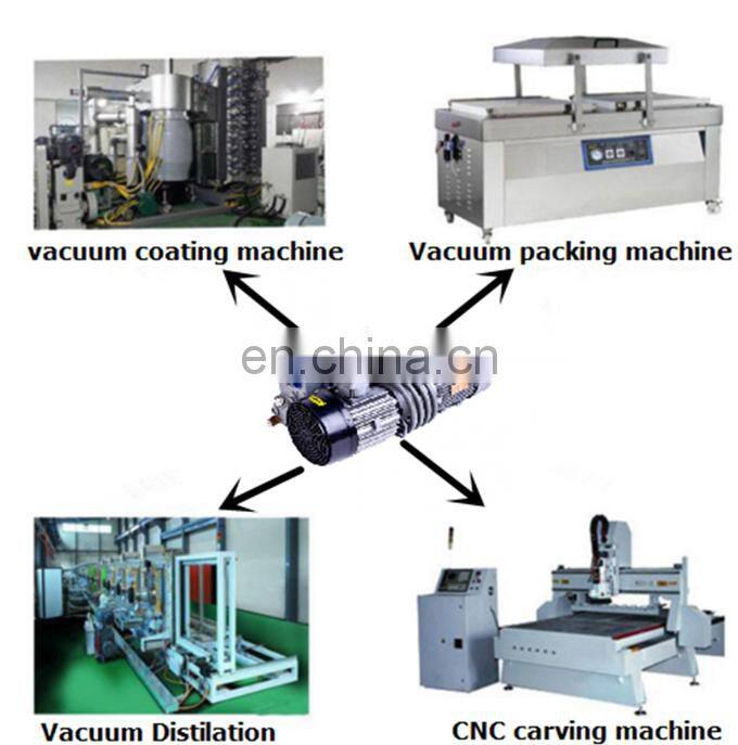 160m3/h 4kw Single Stage Rotary Vane Vacuum Pump