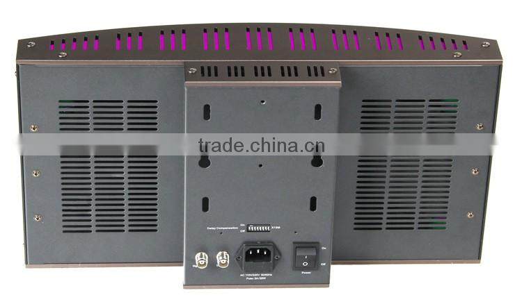 Simultaneous interpretation system wireless receiver / digital ir audio distribution system