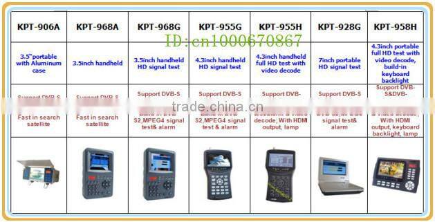 Satellite Finder For HD Signal + AHD CCTV Monitor KPT-955G+ Satellite Finder