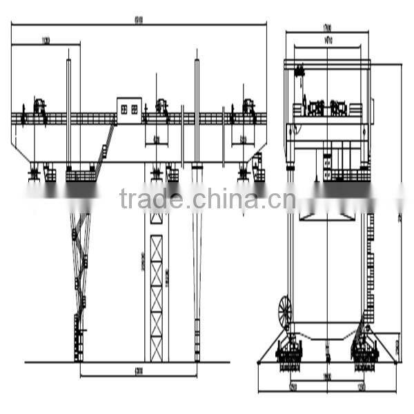 Rail Travelling Gantry Crane For Container