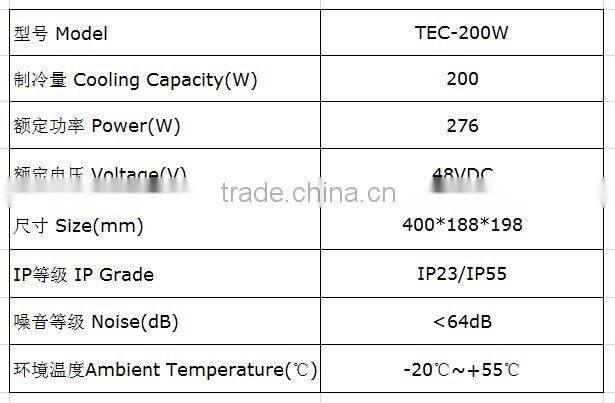 200W 48VDC IP55 Mini outdoor telecom cabinet peltier thermoelectric cooler