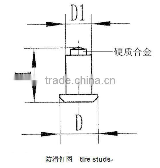 Cyclinder Tungsten Carbide stud drive pins