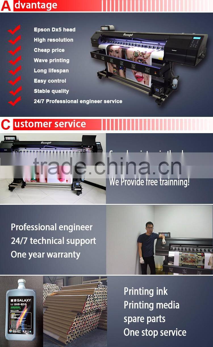 Best price FunsunJet FS-1802k 1.8m eco solvent inkjet printer with one dx5 head 1440dpi