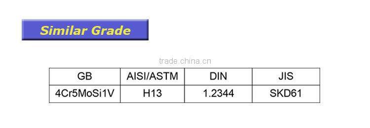 Hardness Hrc Skd61 / H13 / 1.2344 Steel Price Hot Rolled Or Forged