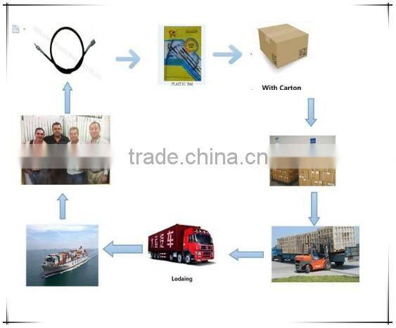 automobile &motorcycles RXZ Clutch Cable,high carbon steel cable