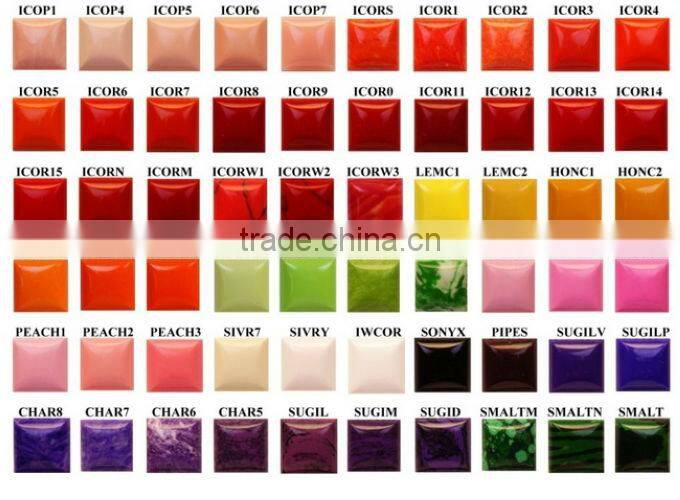 Wholesale Synthetic Oval Cabochon greenTurquoise , turquoise cabochons flat back