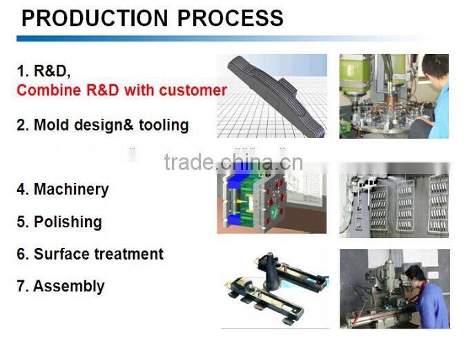 rod control lock/panel lock/swing handle lock