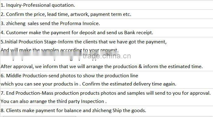 zhicheng 608-400T air-condition/car soundproofing sponge cutting machine