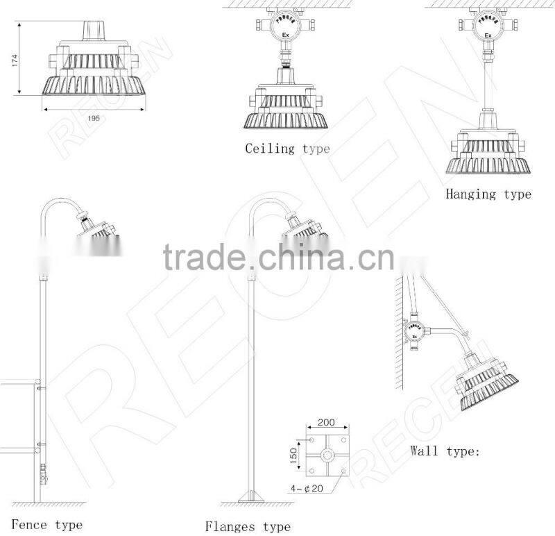 20w 30w 40w IP67 maintenance-free longevity energy-saving Led explosion proof lighting