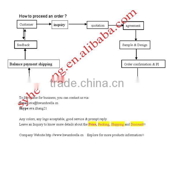 cheap camping tents with sun protection