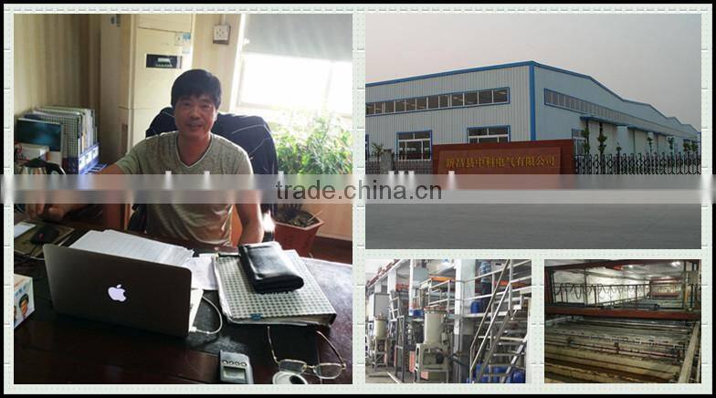 Exothermic Welding Metal Power for cadweld mould