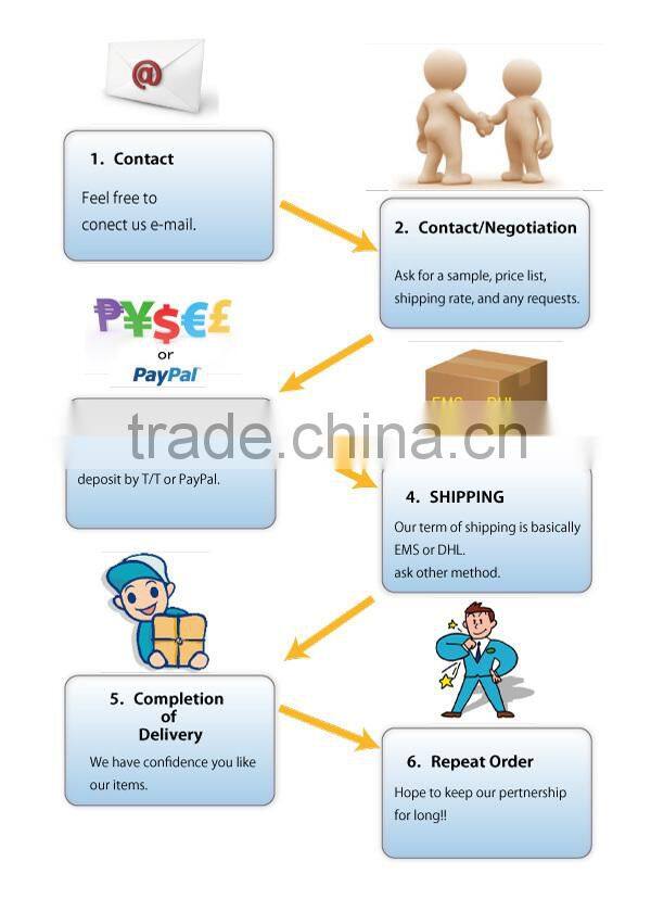 Japanese high quality soft watering fog nozzle for garden