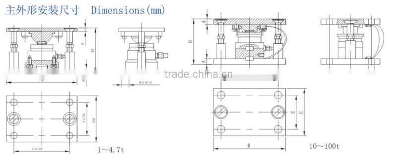 Popular Chinese Tank & Silo Load Cell Modules CNH-2M