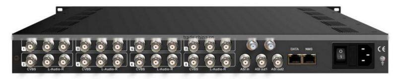 Web management h.264/MPEG2 SD iptv encoder modulator rf modulator