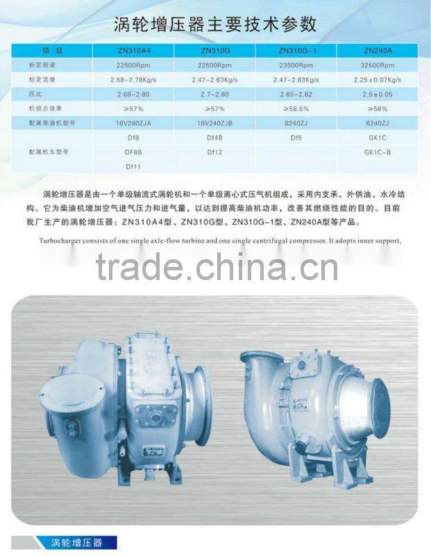 high performance turbocharger part for sale