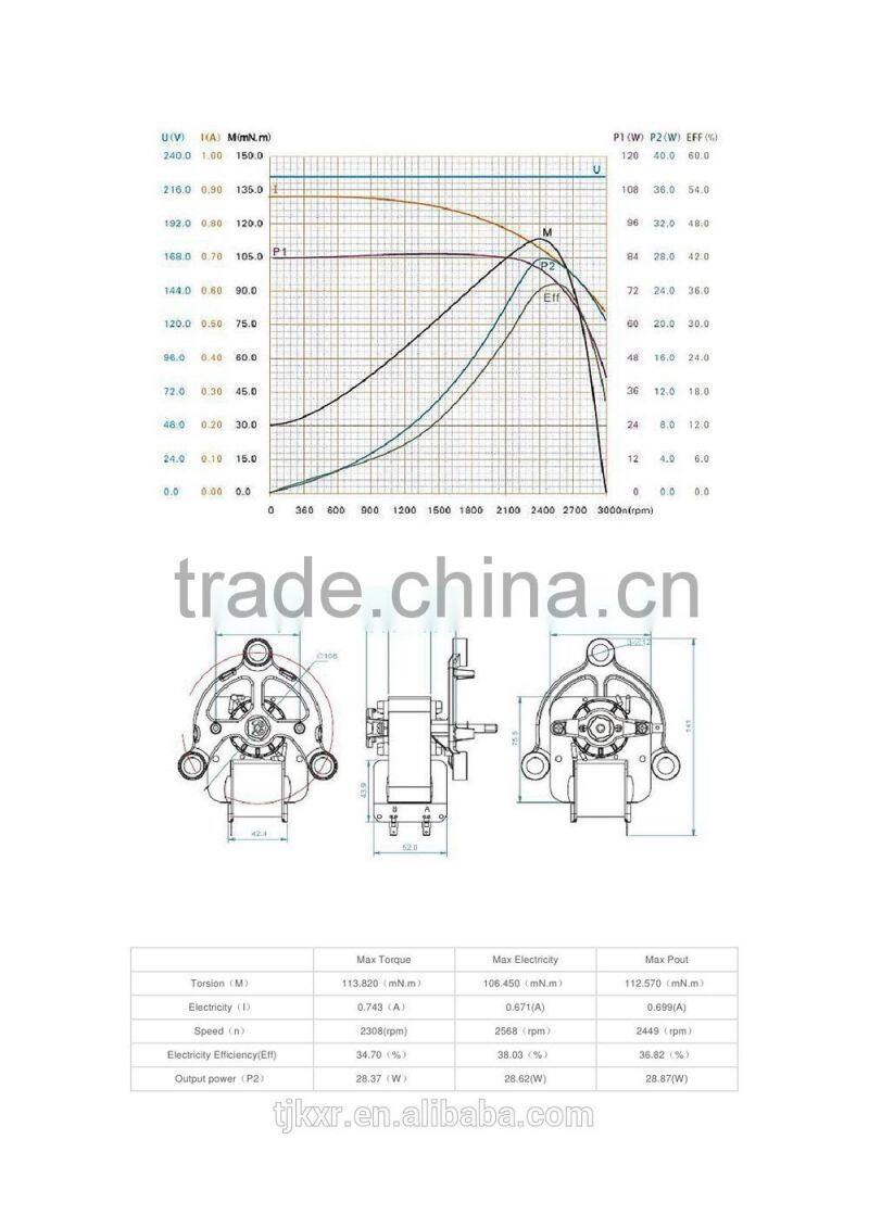 CE, ROHS UL approved YJ7230 single phase shaded pole asynchronous motor