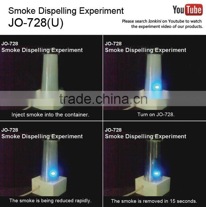 Innovative Gift Novel and Popular USB Drive Air Purifier Ionizer JO-728U