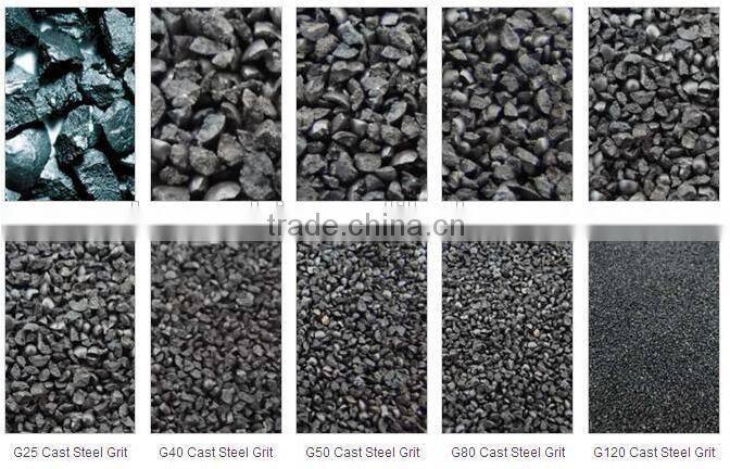 High Quality Low Price Shot Ball Grit China Manufacturer