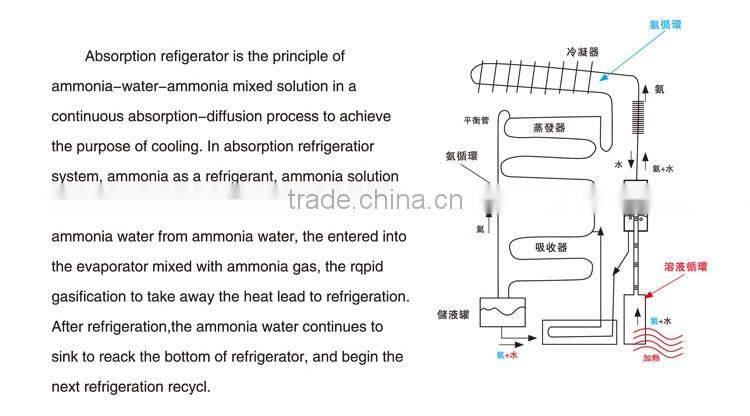 Portable Freezer Beverage Freezer 30 liter