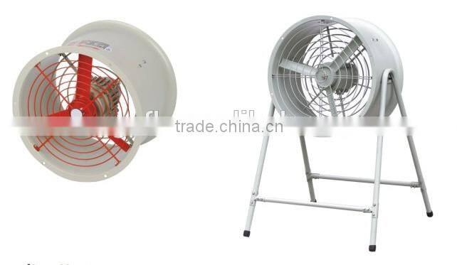 CBF Explosion-proof centrifugal draught fan