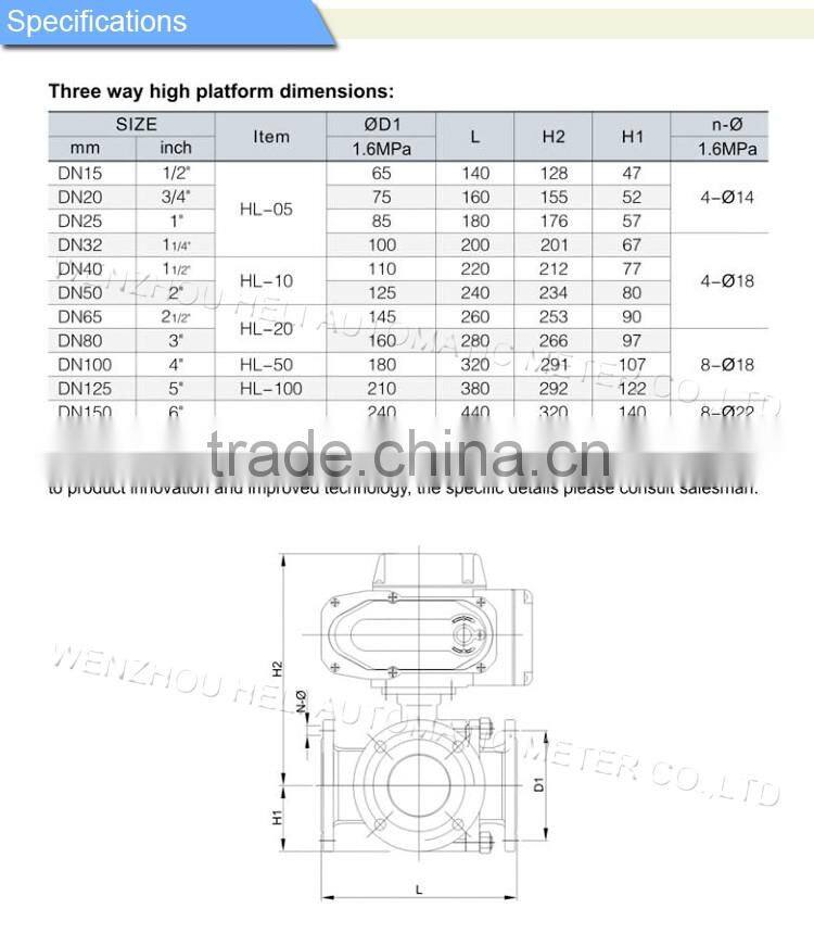 Flange Ball valve with electric actuator