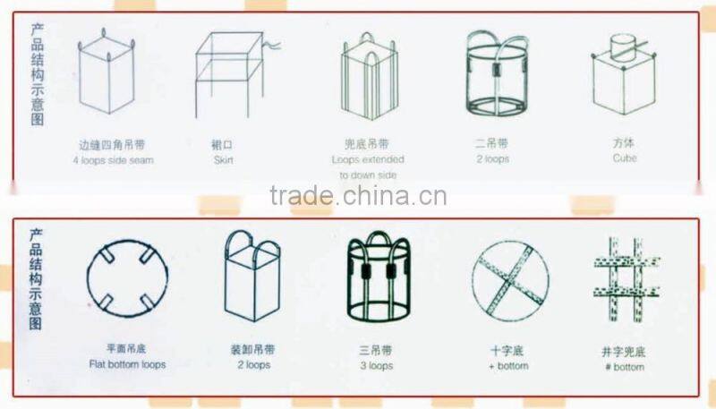 Chinese hot-selling Jumbo Bag pp bag/fibc bag/flexible container bag for sale