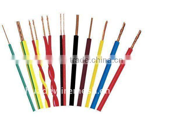 pvc coated wire for binding