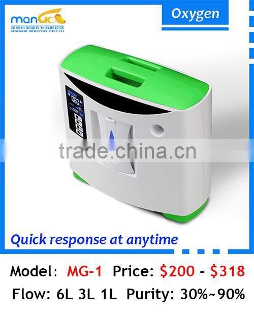 2L 3L 4L 6L 9L/Min 30%-95% Concentration Electric Portable Continuous Flow Oxygen Generator For Sale Direct Factory