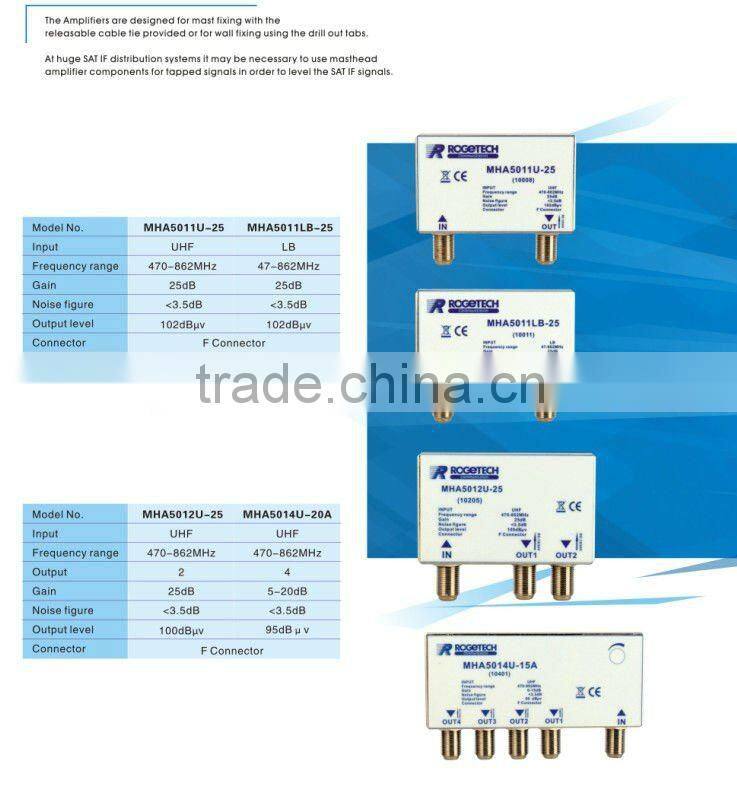 MASTHEAD AMPLIFIER(MHA5012U-25)