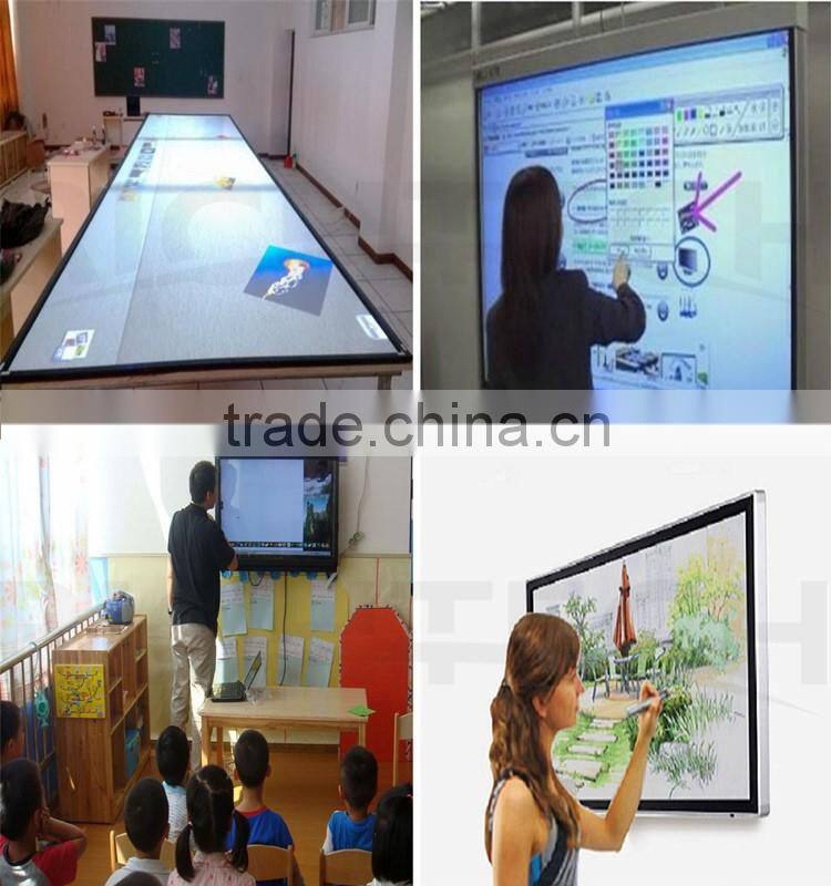 (Christmas Promotion!) Interactive capacitive usb multi interactive touch foil or touch frame