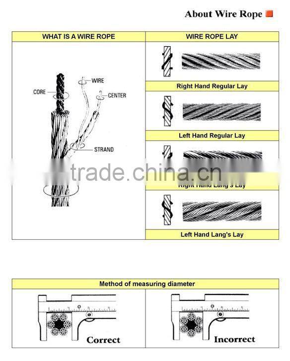 6*36SW & 6*37S Line Contacted Wire Rope with high quality