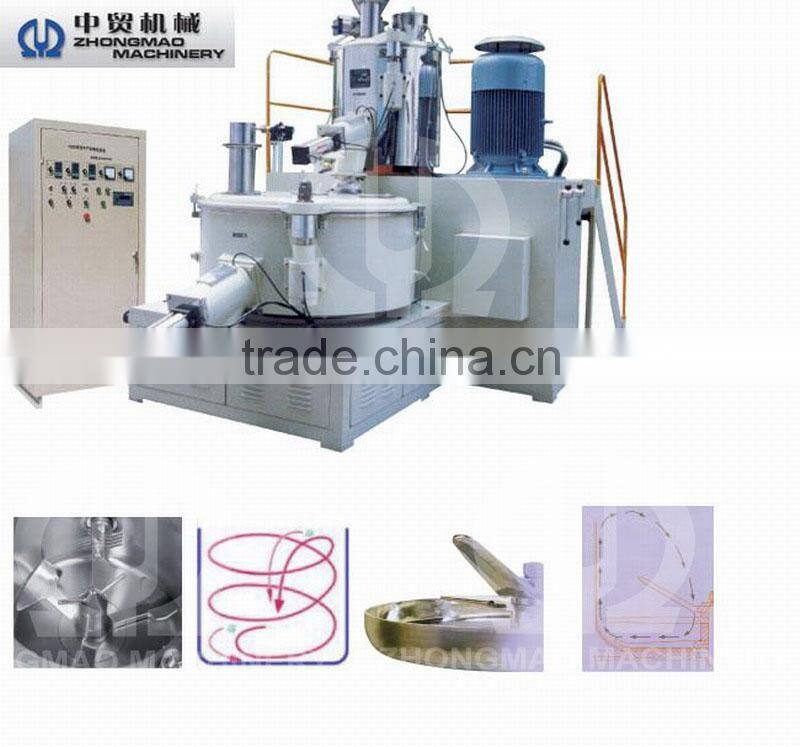 high speed mixing unit