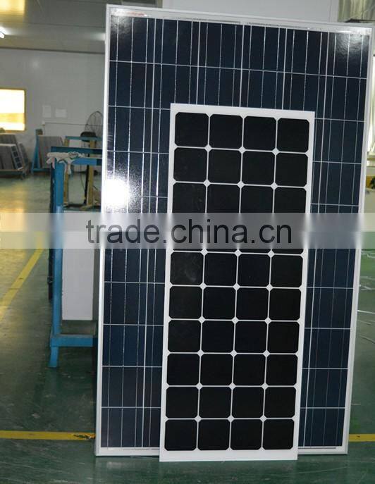Solar pv panels with sunpower solar cell